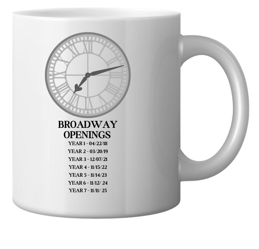 Create Your Own Custom Mug (Harry Potter)